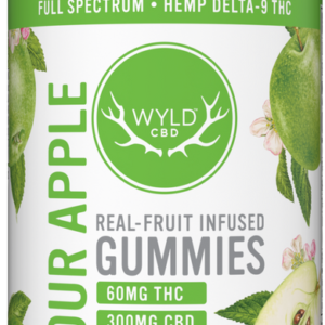 Sour Apple Gummies